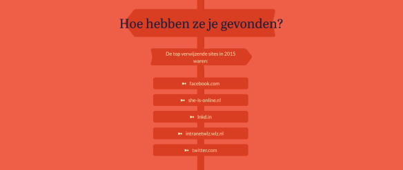 Schermafbeelding 2015-12-30 om 14.18.37