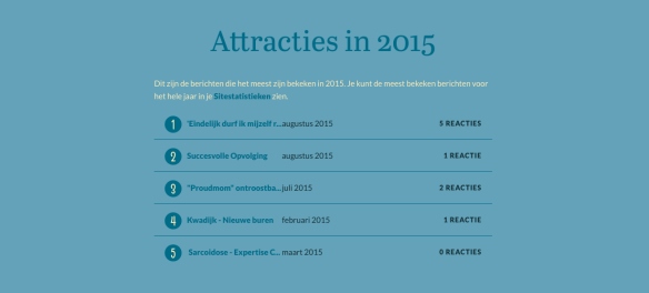 Schermafbeelding 2015-12-30 om 14.18.53