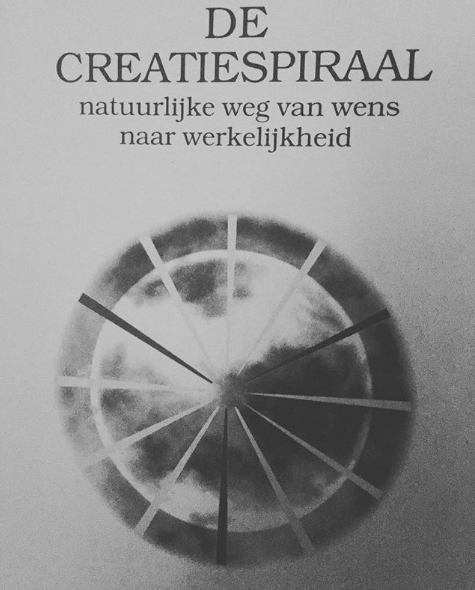 Schermafbeelding 2018-01-12 om 18.26.27.png